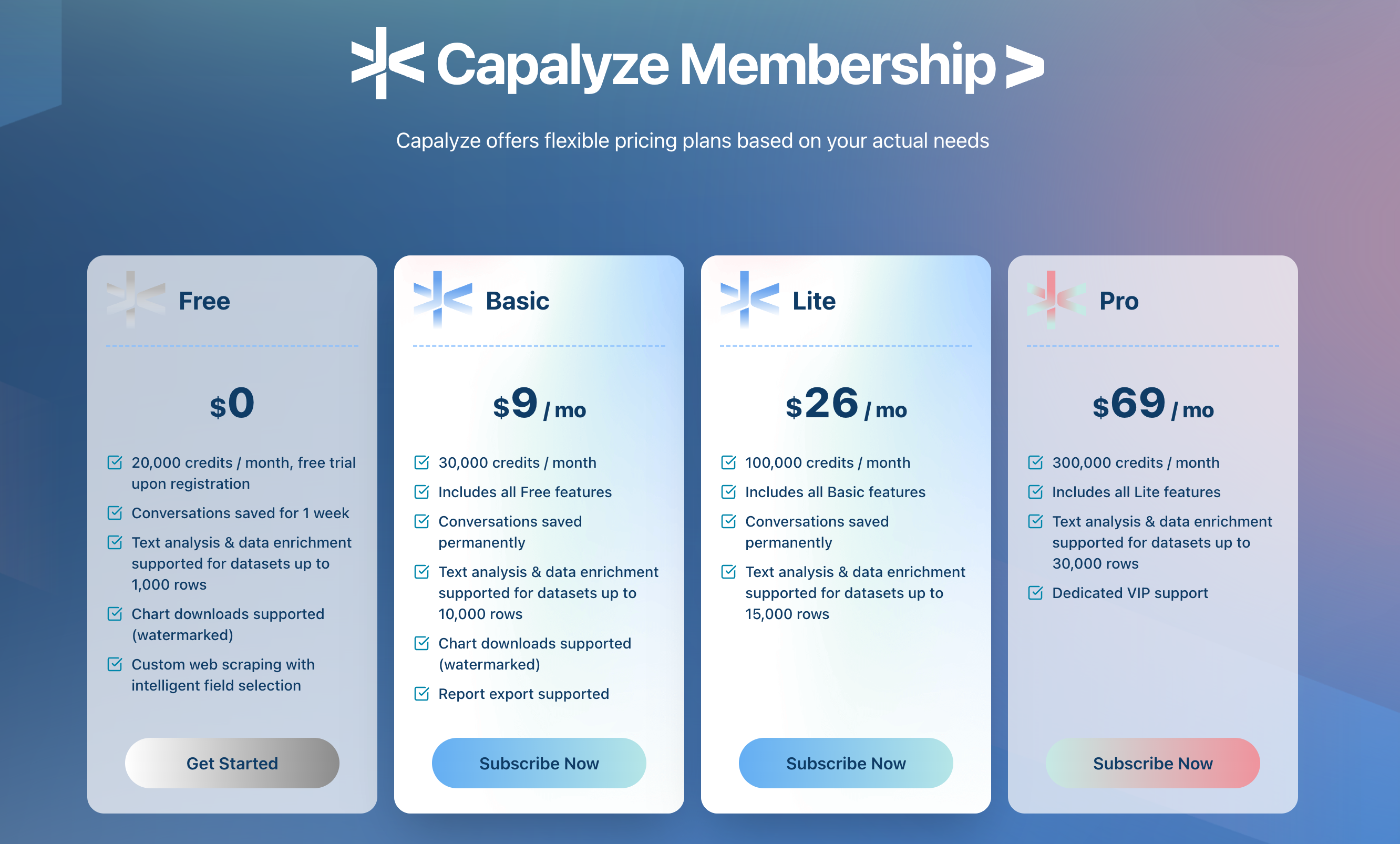 Membership System Upgrade β Lower Cost, More Flexibility!